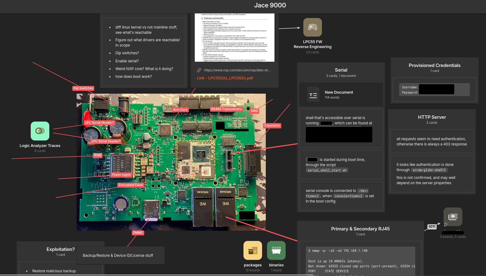 Jace 9000 attack surface map